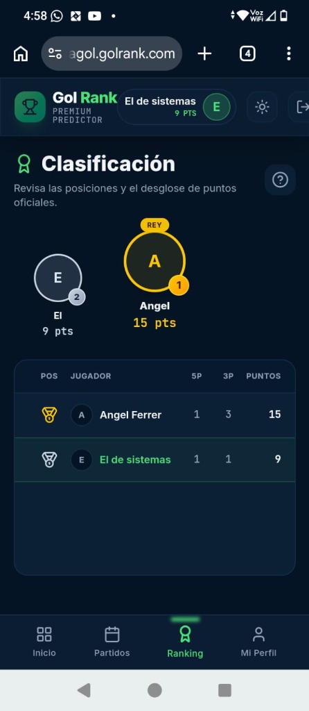 GolRank App Ranking